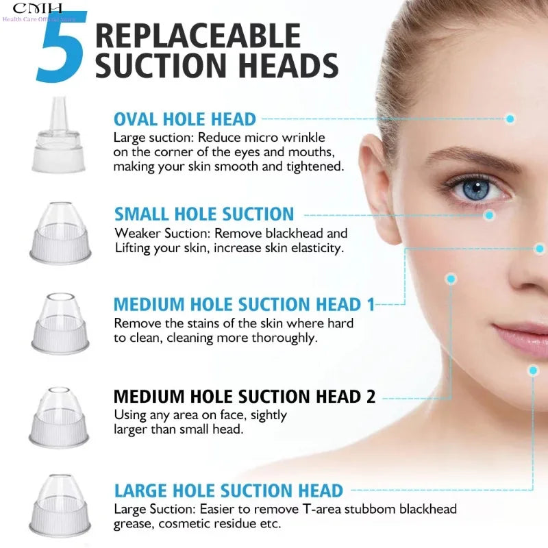 CMH Blackhead Remover Vacuum Pore Cleaner Multi Suction Heads Adjustable Suction USB Rechargeable Deep Cleansing Skin Tool Gifts