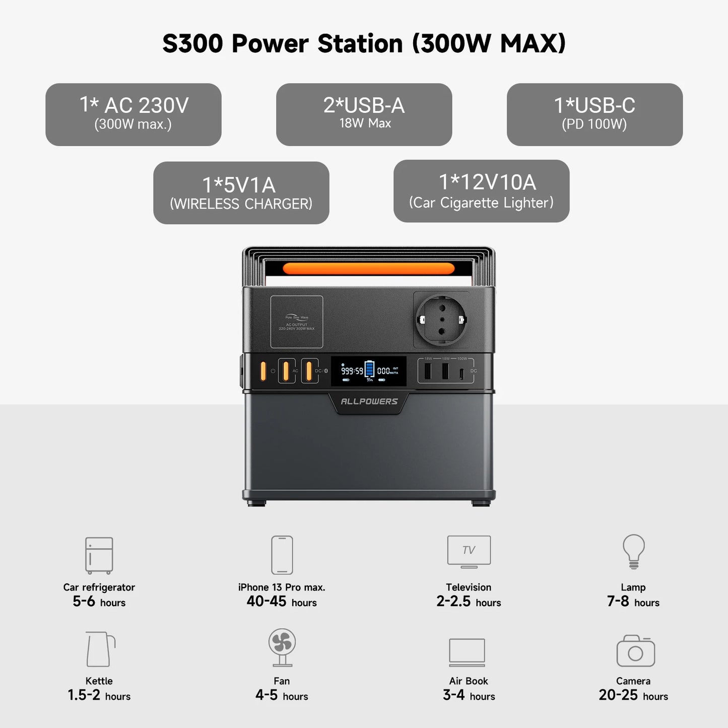 ALLPOWERS 110V 220V AC 300W Power Station Pure Sine Wave 288Wh Portable Generator Powering Car Refrigerator TV Drone Laptops