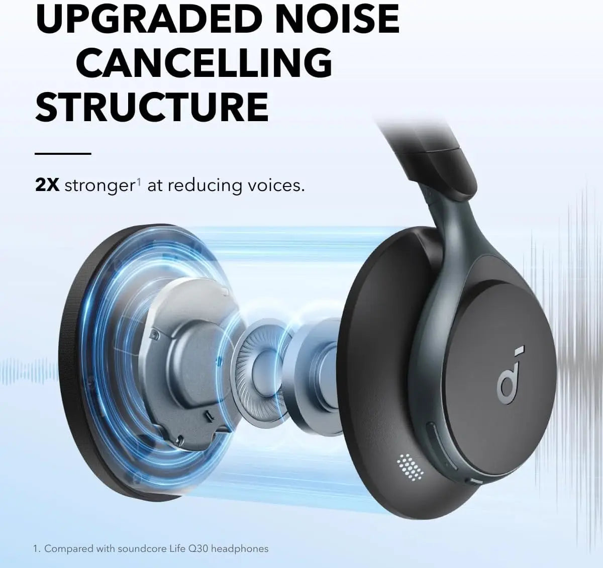 Soundcore by Anker, Space One, Active Noise Cancelling Headphones, 2X Stronger Voice Reduction, 40H ANC Playtime  (Refurbished)