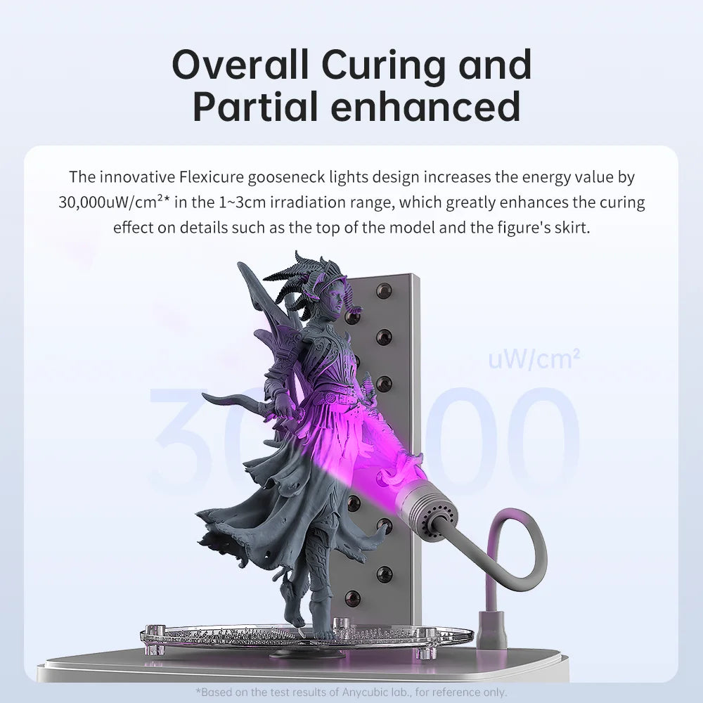 ANYCUBIC Wash & Cure 3 Plus Washing Curing 2 in 1 Machine For Photon Mono M7 LCD 3D Printer 3D Printing Models