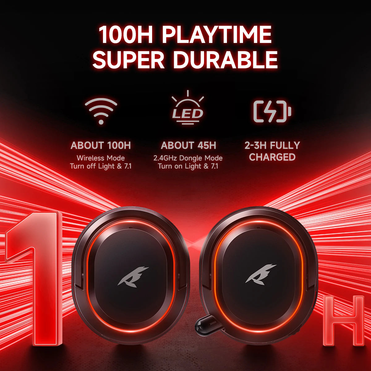 Picun G2 Wireless Gaming Headset Bluetooth 2.4G Headphones 7.1 Surround 5ms Low Latency ENC Mic for PC PS4 PS5 Phone Switch