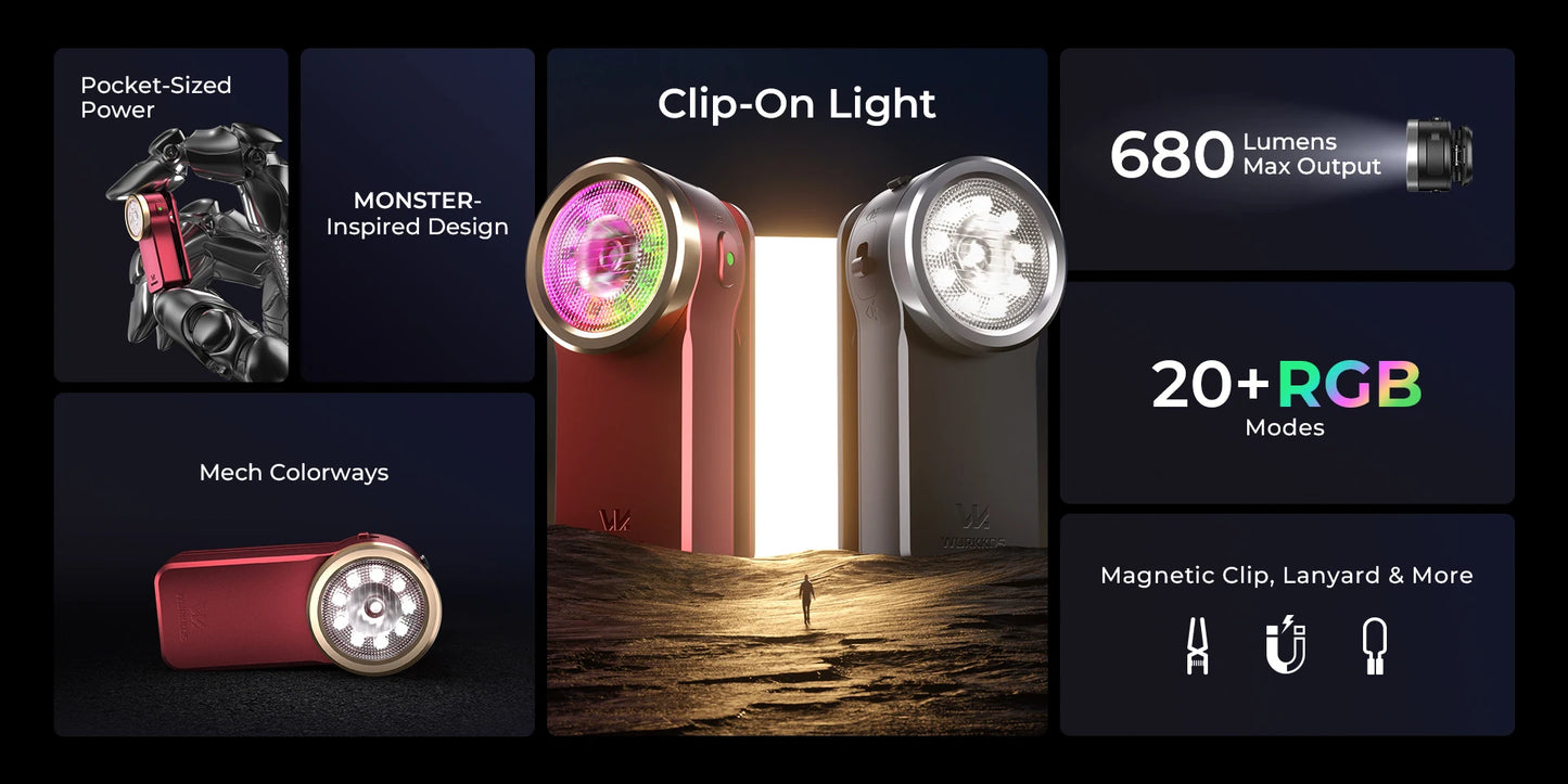 Wurkkos HD03 680LM Mini Clip Light USB Rechargeable Pocket Flashlight Spotlight/Floodlight Portable RGB Torch with Magnet