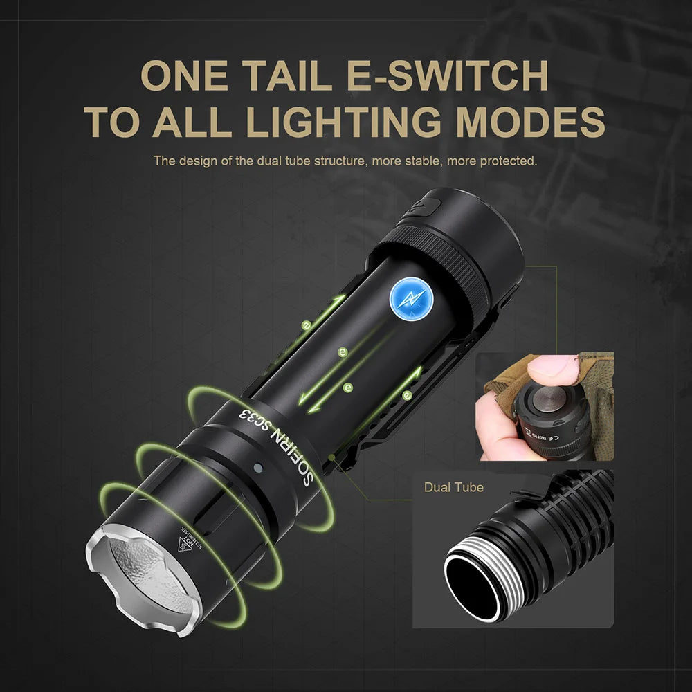 SOFIRN SC33 LED Tactical Flashlight XHP70.3 HI 5200lm Powerful 21700 Type C Rechargeable Torch E-switch Outdoor Light