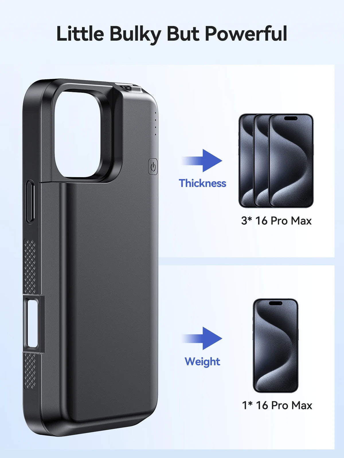 Wireless Battery Case for iPhone 16 Pro Max 8000mAh USB-C Portable Power Bank Phone Cover Rechargeable Battery Charging Case
