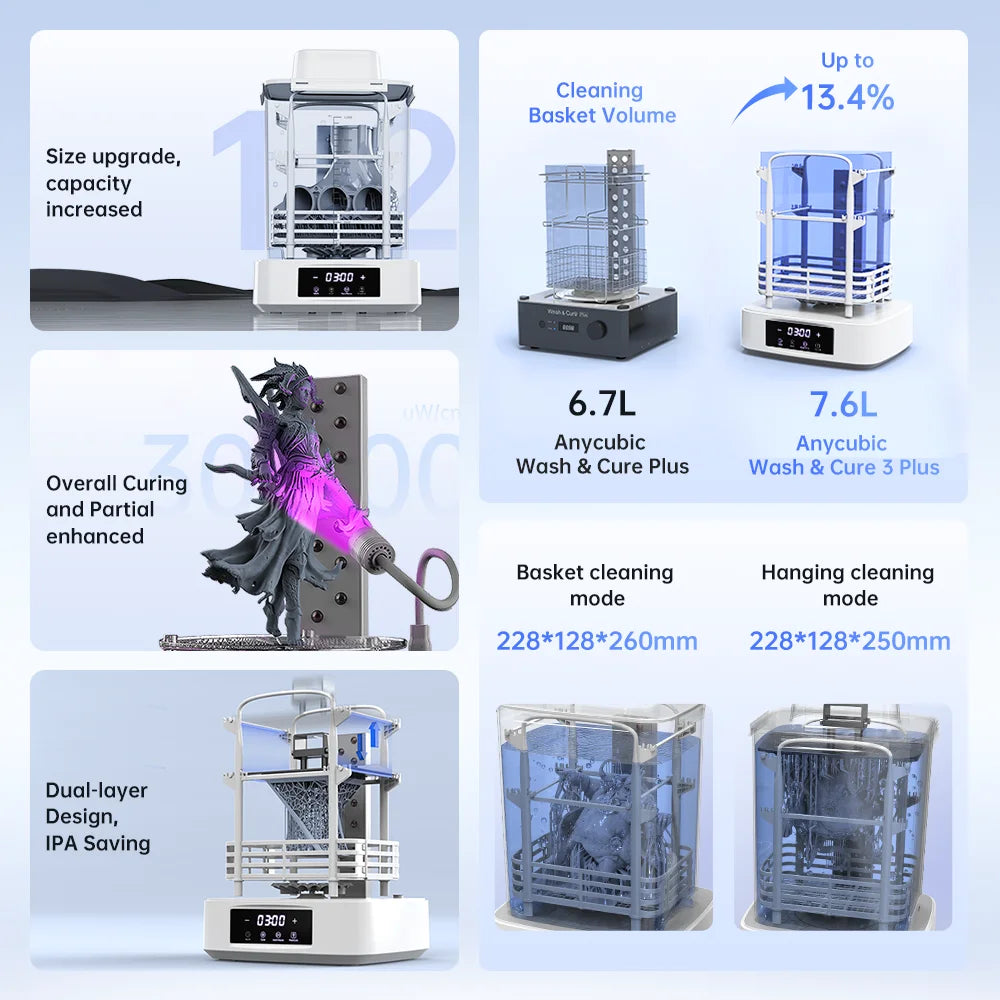 ANYCUBIC Wash & Cure 3 Plus Washing Curing 2 in 1 Machine For Photon Mono M7 LCD 3D Printer 3D Printing Models
