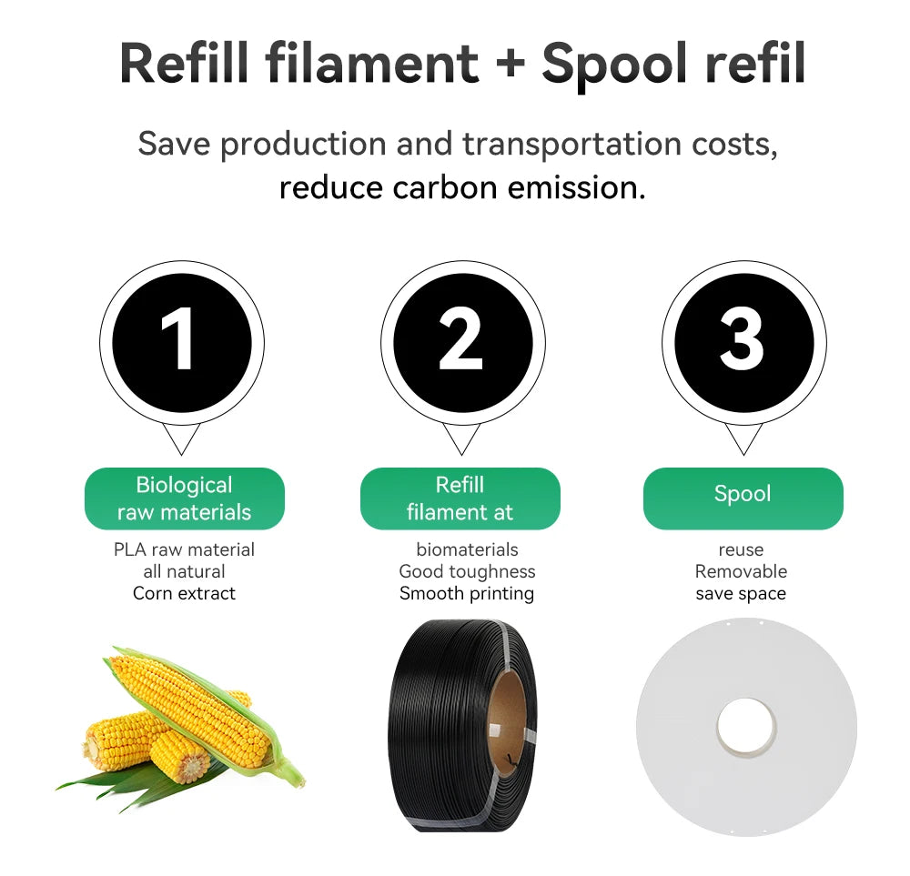 KINGROON Spool-less PLA 3D Printer Filament 10KG 5KG 3KG 1KG 1.75mm - Tangle-Free Design for Reliable & Easy Printing