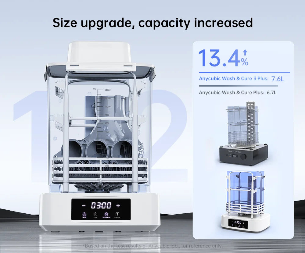 ANYCUBIC Wash & Cure 3 Plus Washing Curing 2 in 1 Machine For Photon Mono M7 LCD 3D Printer 3D Printing Models