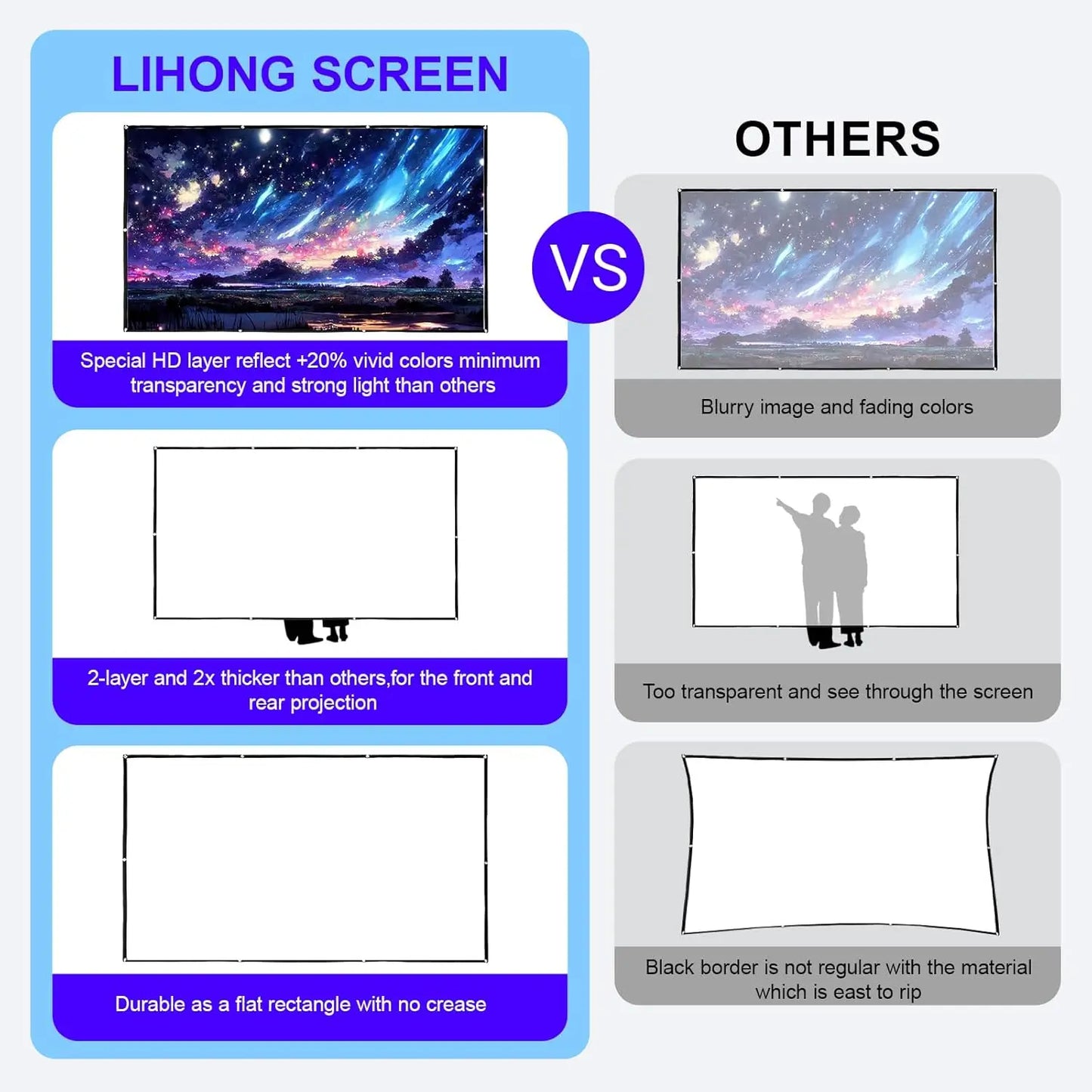 4K Projector Screen 100 inch 16:9 HD Foldable Portable for Indoor Outdoor Home Theater Party