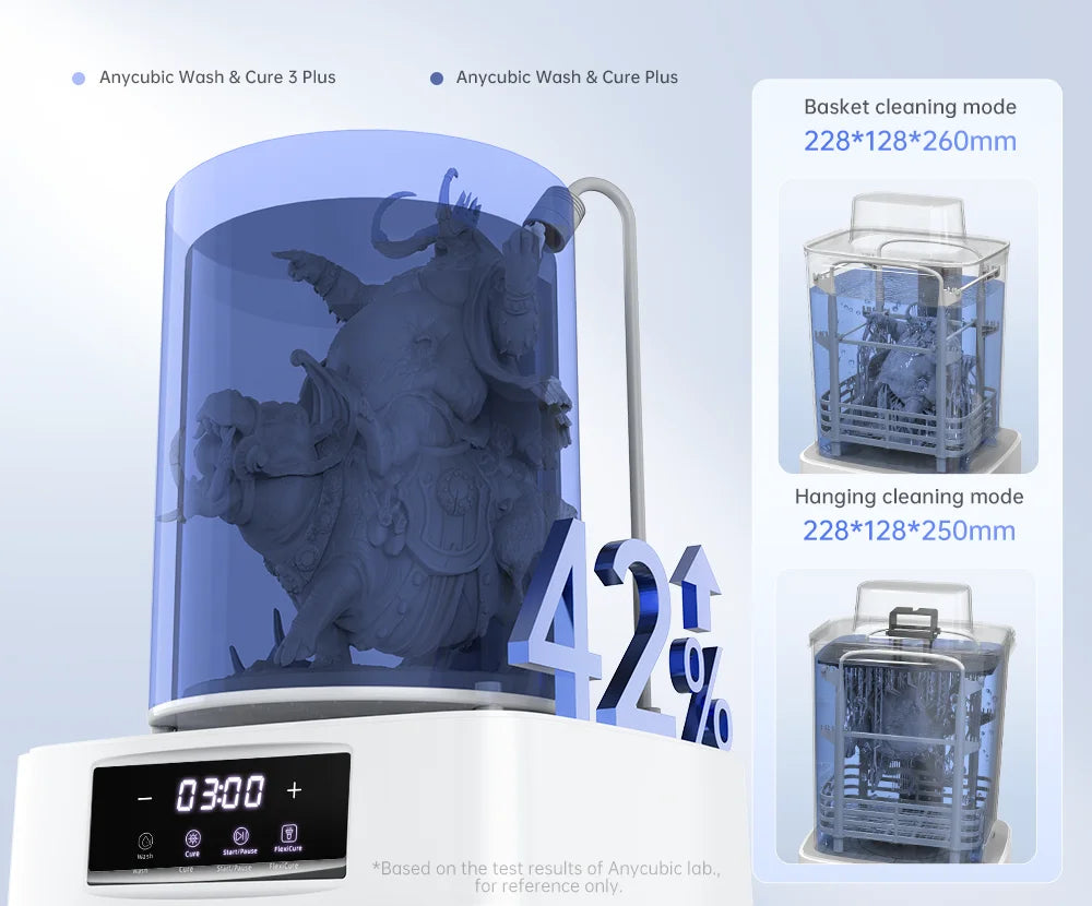 ANYCUBIC Wash & Cure 3 Plus Washing Curing 2 in 1 Machine For Photon Mono M7 LCD 3D Printer 3D Printing Models