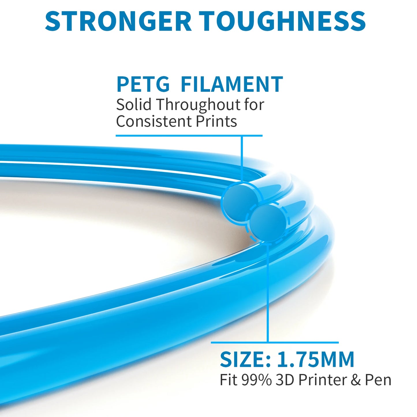 Geeetech 5KG PETG 3D Printing Filament 1.75mm High Precision, Low Warping Large Spool, Suitable for FDM 3D Printers