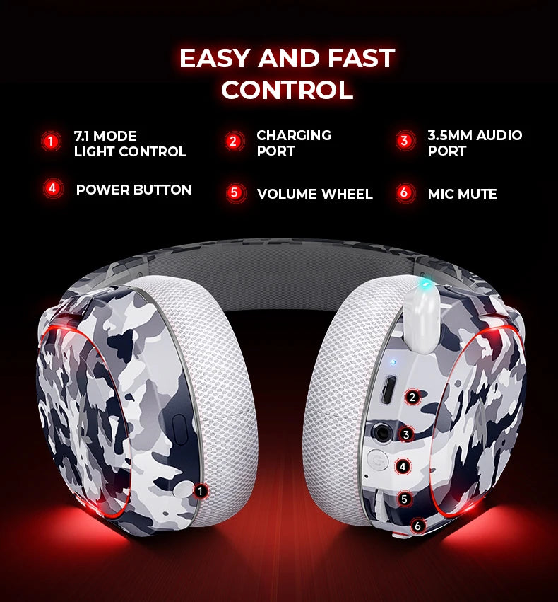 Picun G2 Wireless Gaming Headset Bluetooth 2.4G Headphones 7.1 Surround 5ms Low Latency ENC Mic for PC PS4 PS5 Phone Switch